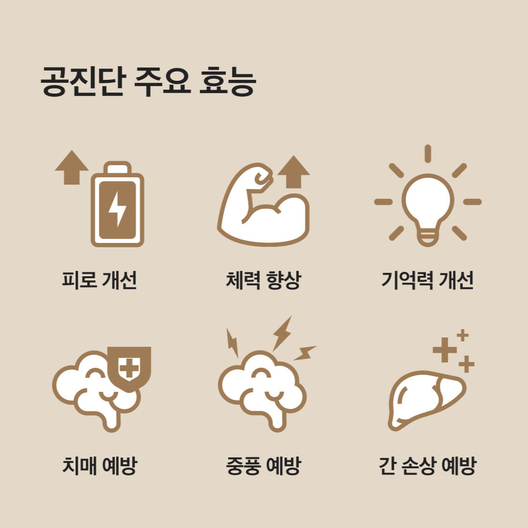 두개추나