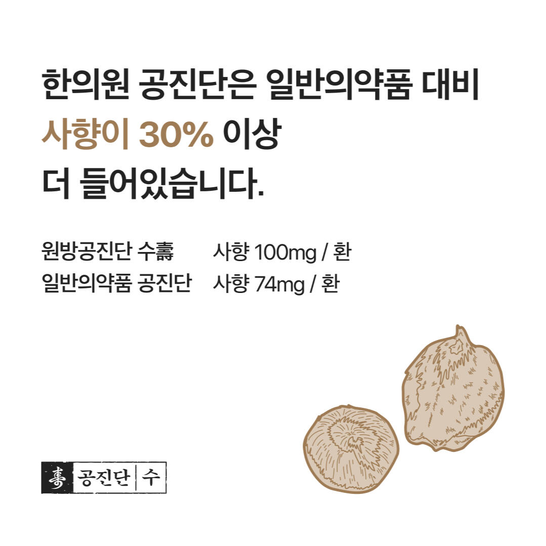 두개추나
