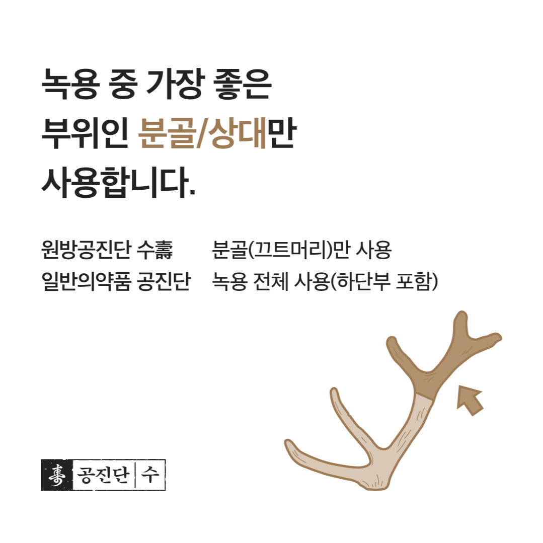 두개추나